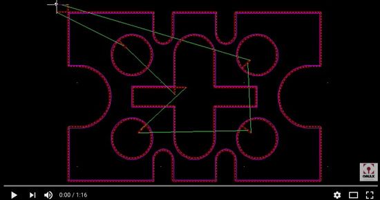 OMAX Tool Path Optimisation