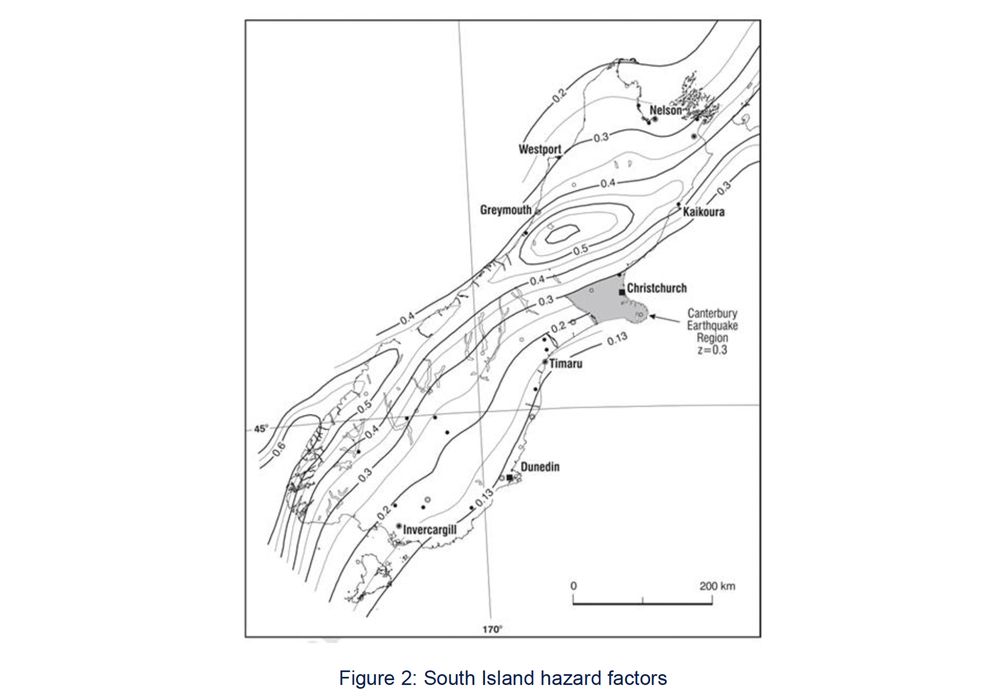Headland Technology