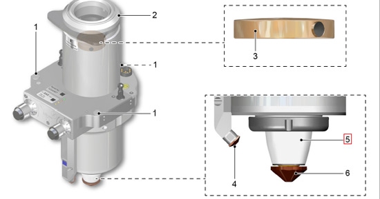 Maintenance Tip – TRUMPF Laser Ceramic Nozzle Holder