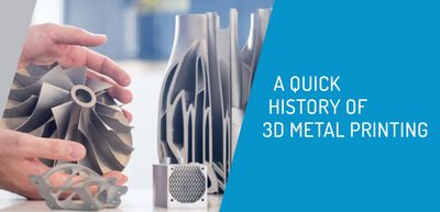 A Quick History of 3D Printing - Headland