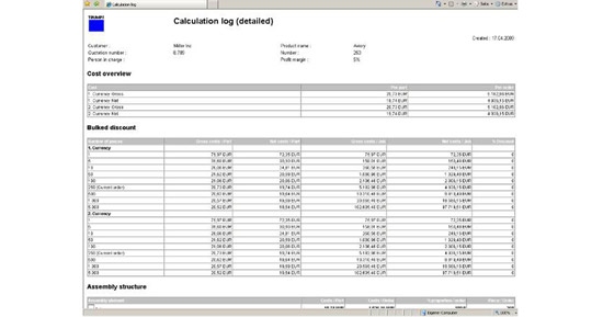 TruTops Calculate