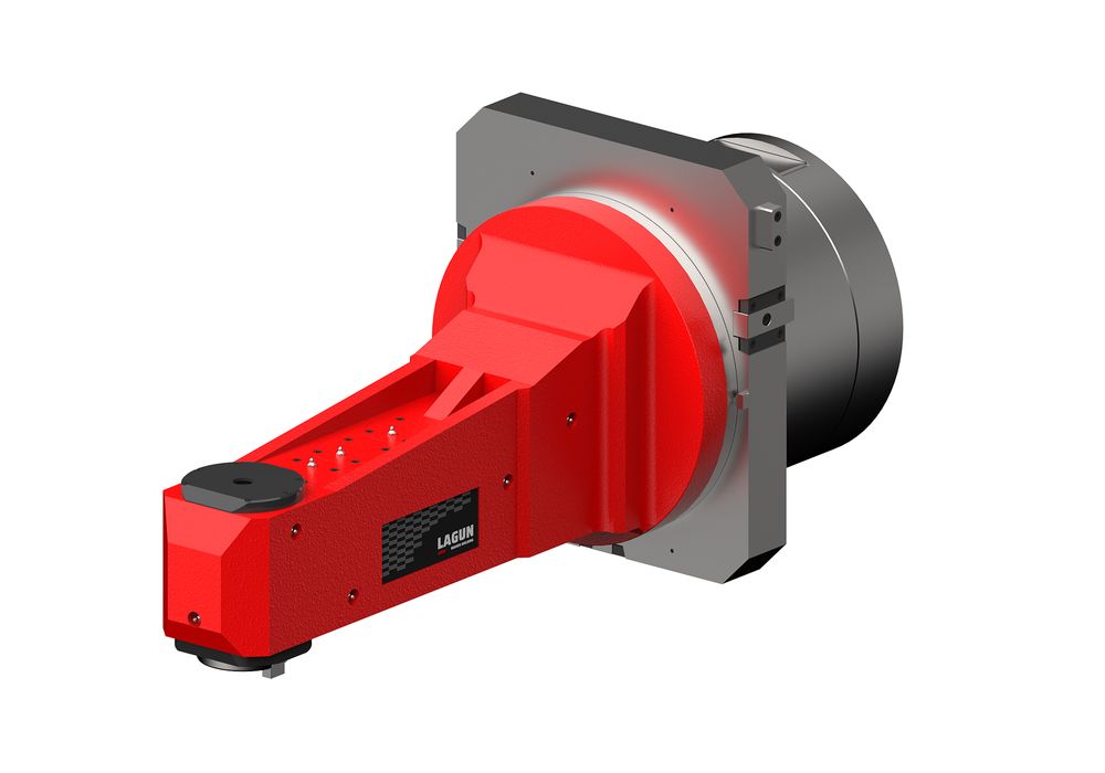 Headland Technology