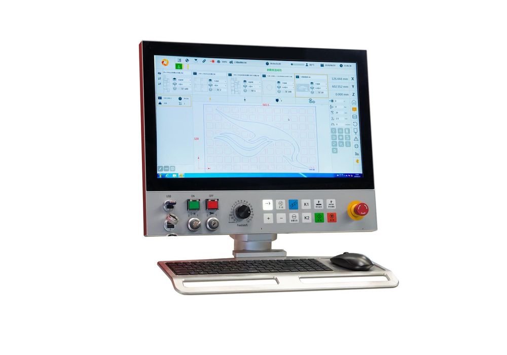 Headland Technology