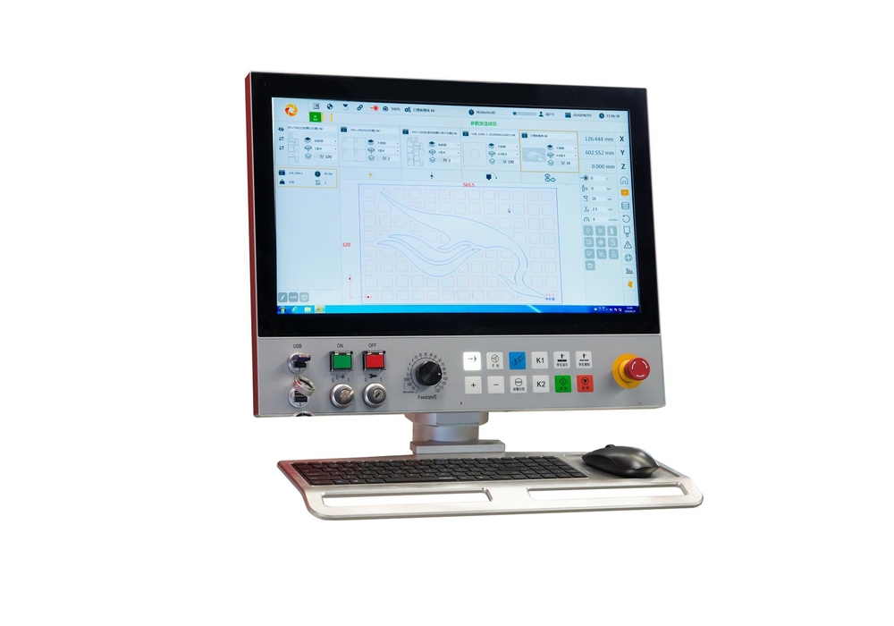 Headland Technology