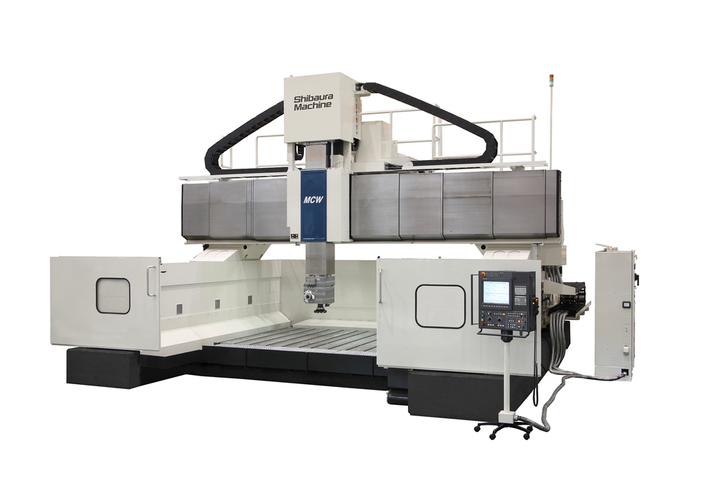 Headland Technology